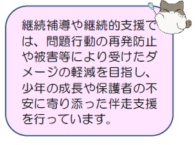 具体的な支援とは