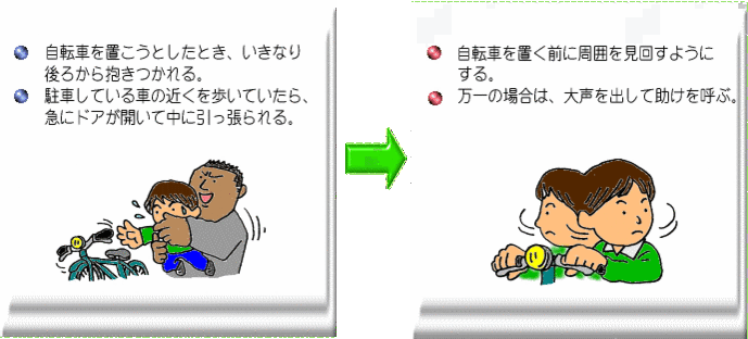 イラスト：子供が知らない人に口をふさがれている様子と自転車に乗った子供が周囲を見回している様子