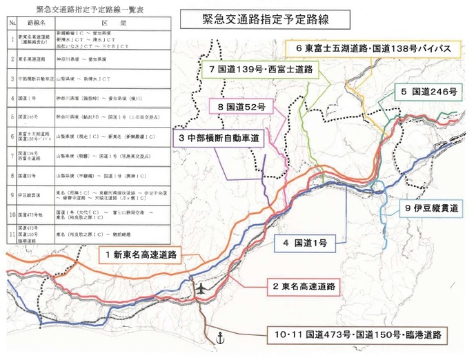 緊急交通路指定予定路線