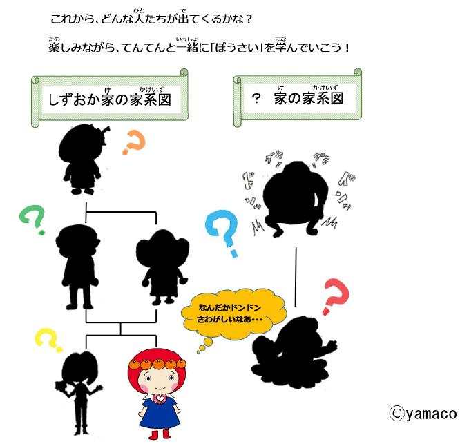 イラスト：登場人物