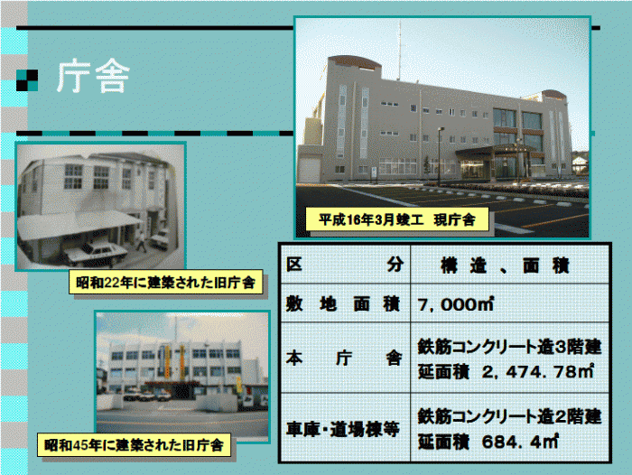 リーフレットの写真：新旧庁舎の外観写真