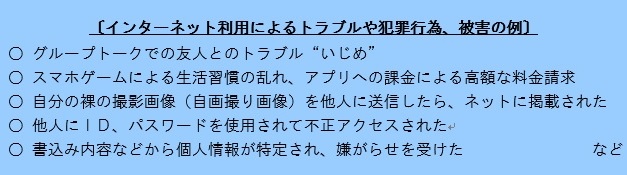 テキスト：インターネット利用によるトラブルや犯罪行為、被害の例