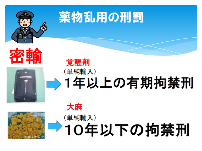 チラシ：違法薬物対策
