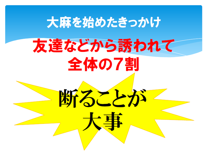 チラシ：違法薬物対策