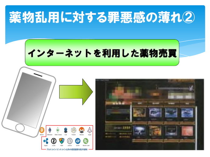 チラシ：違法薬物対策