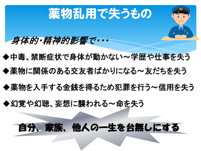 チラシ：違法薬物対策