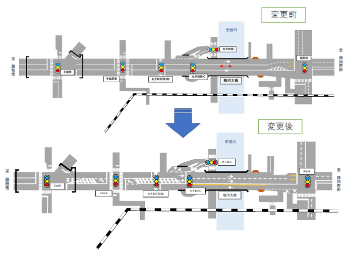 図：車線変更図