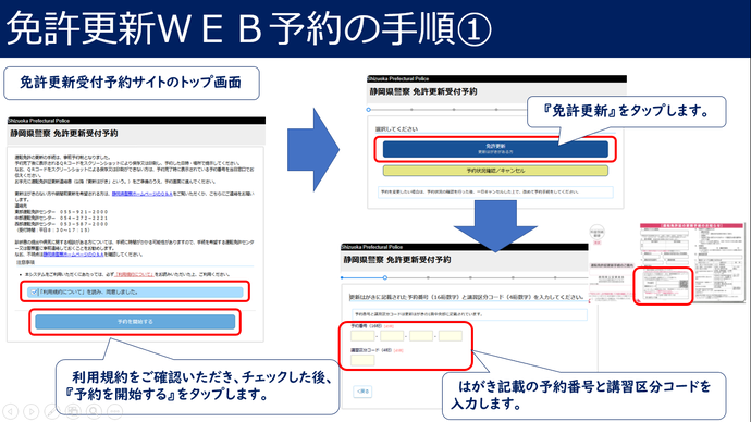 画像：ウェブ予約方法