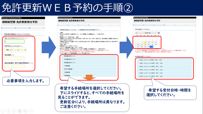 画像：ウェブ予約方法