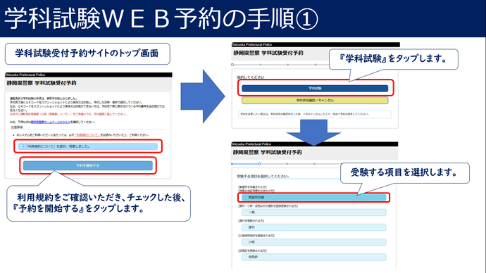 画像：ウェブ予約方法